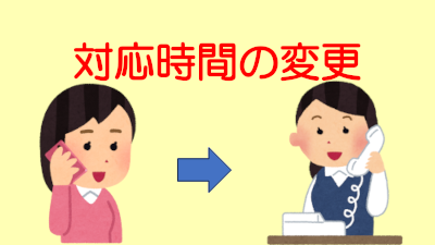 リハビリテーション部への直通電話対応時間のお知らせ